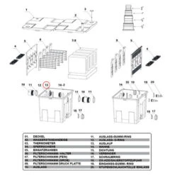 Ricambio Per Biofiltro Per Laghetti SunSun CBF-350B Dado Di Raccordo -Giardino di Lusso 10201286 3