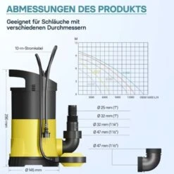 Pompa Per Acque Reflue 5000l/h 250W Prevalenza Max 6m Per Particelle Fino A Ø 5 Mm -Giardino di Lusso 16492369 4