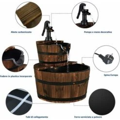Fontana Da Giardino 2 Piani Con Pompa D'Acqua, Perfetto Per Interno Ed Esterno, Legno Di Abete, 61x44,5x44,5cm -Giardino di Lusso 20558228 4