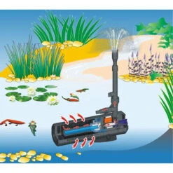 Depuratore UVC 9W SunSun CUP-359 E Pompa Per Fontana Con 4 Zampilli 2.000 L/h 45W -Giardino di Lusso 3296698 2