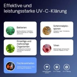 Depuratore D´acqua Per Stagni SunSun CUV-172, Lampada 72W -Giardino di Lusso 3296734 5