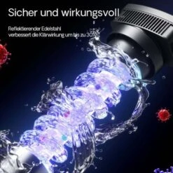 Sterilizzatore UV A Acqua Per Laghetto SunSun CUV-336 Lampada UV-C 36W -Giardino di Lusso 3296820 4