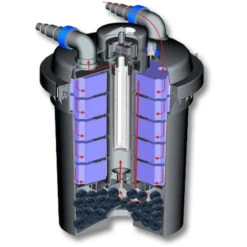 SunSun CPF-180 Filtro A Pressione Per Laghetto Con UVC Da 11 W Per 6.000 L -Giardino di Lusso 3296980 4