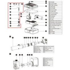 Pezzo Di Ricambio SunSun: Coperchio Per Fontana Pompe A Filtro CUF-2500/5000/6000 -Giardino di Lusso 3297135 4