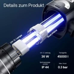 Sterilizzatore UV A Acqua Per Laghetto SunSun CUV-236 Con Lampada UVC 36W -Giardino di Lusso 3297318 5