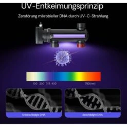 Sterilizzatore UV A Acqua Per Laghetto SunSun CUV-318 Lampada UV-C 18W -Giardino di Lusso 3297429 4