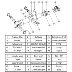 Sterilizzatore UV A Acqua Per Laghetto SunSun CUV-618 Con Lampada UVC 18W 9 Sterilizzatore UV A Acqua Per Laghetto SunSun CUV-618 Con Lampada UVC 18W -Giardino di Lusso 3297443 3