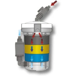 Filtro Esterno Per Acquari SunSun HW-603B 400 L/h 3 Stadi Materiale Filtrante Incluso -Giardino di Lusso 3297507 5