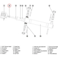 Pezzo Di Ricambio SunSun: Lampada UVC 55 W Per Depuratore Per Stagni UVC CUV-155 -Giardino di Lusso 3564168 4