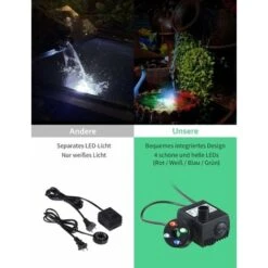 SOEKAVIA Pompa Per Acquario Con 4 Luci LED Colorate, Pompa Dell'acqua 300L/H Che Resiste Alla Combustione A Secco (48 Ore), Pompa Per Laghetto Per Acquario, Laghetto, Fontana, Giardino Nessun Rumore -Giardino di Lusso 36294252 3