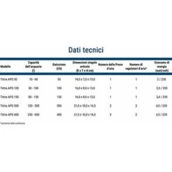 Tetra APS 100 Pompa Per Acquari Di 50 - 100 L, Aeratori Silenziosi E Potenti, Antracite -Giardino di Lusso 37839529 3