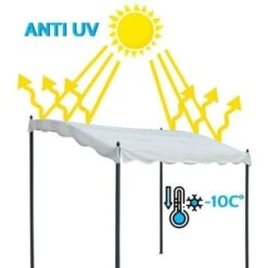 Telo Ricambio 3x2 Gazebo Pergola Sostitutivo Copertura Uv -Giardino di Lusso 3866029 3