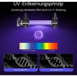 Sterilizzatore UV A Acqua Per Laghetto SunSun CUV-755 Con Lampada 55W -Giardino di Lusso 3879514 5