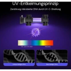 Sterilizzatore UV A Acqua Per Laghetto SunSun CUV-724 Con Lampada 24W -Giardino di Lusso 3879518 5