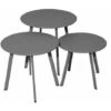 TAVOLO BASSO MASSAI ANTRACITE Ø40CM TAVOLINO ARREDO GIARDINO -Giardino di Lusso 51263573 1