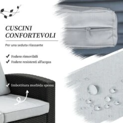 Outsunny Divano Da Esterno A 2 Posti Da In PP Plastica Ad Effetto Rattan, Divano Da Giardino Con Cuscini Rimovibili E Lavabili, Grigio E Nero -Giardino di Lusso 54558091 5