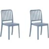 Set Di 2 Sedie In Plastica Resistente Alle Intemperie Blu Sersale -Giardino di Lusso 55028039 1