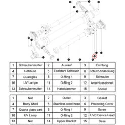 Pezzo Di Ricambio: Lampada UVC Per Depuratore Stagni SunSun CUV-6110 -Giardino di Lusso 5888023 4