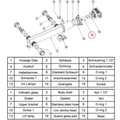Pezzo Di Ricambio: Lampada UVC Per Depuratori Stagni UVC SunSun CUV-318 -Giardino di Lusso 5888026 4