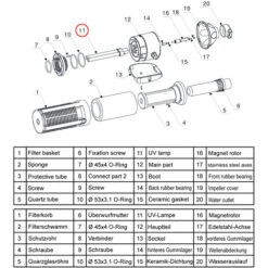 Pezzo Di Ricambio: Lampada UVC Per Depuratore Stagni SunSun CUP-609 -Giardino di Lusso 5888135 4