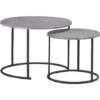 Outsunny Tavolini Da Salotto, Set 2 Pezzi Con Piano Effetto Marmo In Metallo, Nero -Giardino di Lusso 64420385 1