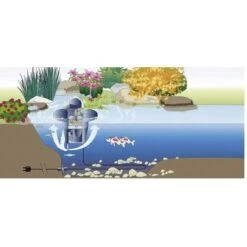 Oase 57384 Filtro Superficiale 2500 L -Giardino di Lusso 7084391 3