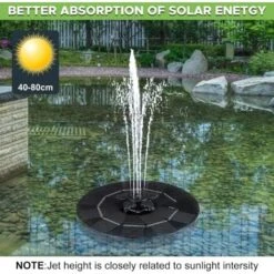 ZOLGINAH Pompa Solare Per Fontana 3W, 4 In 1 Per Fontana Solare, Pompa Solare Per Stagno 3W Con Conversione Efficiente, Per Laghetto Da Giardino O Fontana, Bagno Per Uccelli, Vaso Per Pesci -Giardino di Lusso 71127179 5