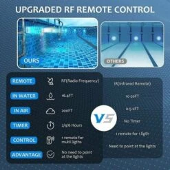 Luce Per Piscina Ip68 Impermeabile RGB Multicolore Vasca Da Bagno A Led Per Piscina Per Bambini Da GiardinoLuce A Led Per Immersione Impermeabile Con Telecomando Base Vaso Acquario Laghetto (2 Pezzi) -Giardino di Lusso 95773699 4