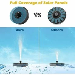 Fontana Solare Per Laghetto Con Pannello Solare 3W 900mAh Batteria Incorporata Pompa Per Acqua Solare Galleggiante 6 Pompa Luminosa A LED -Giardino di Lusso 98123440 3