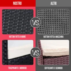 Arreditaly Set Di Mobili Da Giardino Salotto Salottino In Rattan 4 Posti Con Tavolino E Ripiano In Vetro 2 Poltrone E Divano 2 Posti Per Giardino Esterno Piscina Cuscini Sfoderabili (Bianco) 11 Arreditaly Set Di Mobili Da Giardino Salotto Salottino In Rattan 4 Posti Con Tavolino E Ripiano In Vetro 2 Poltrone E Divano 2 Posti Per Giardino Esterno Piscina Cuscini Sfoderabili (Bianco) -Giardino di Lusso 98545811 5