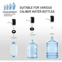 Distributore Di Acqua In Bottiglia, Pompa Per Acqua Potabile Con Ricarica USB Distributore Di Acqua Elettrico Portatile Interruttore Per Bottiglia D'acqua Per Bottiglia Universale Da 5 Galloni (nero) -Giardino di Lusso 99411389 2